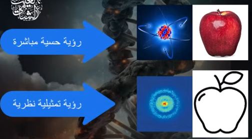 قابلية الرصد بين الحسّ المباشر والحمولة النظرية 6 img 20260209 194732 dec8ca522336fed8 قابلية الرصد بين الحسّ المباشر والحمولة النظرية